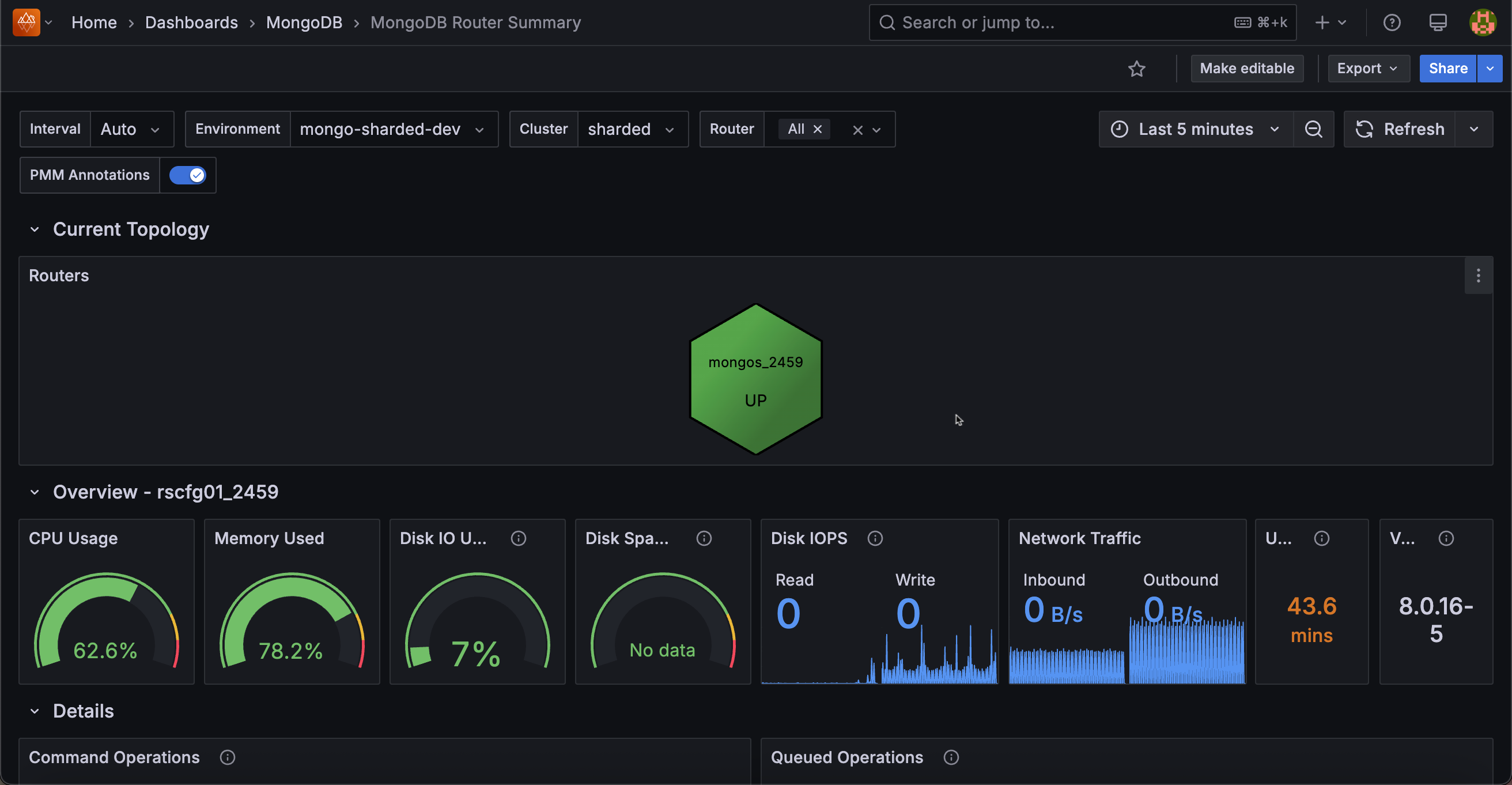 MongoDB_Router_Summary dashboard GAed